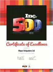 Inc India 500